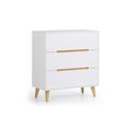 Alicia White 3 Drawer Small Chest