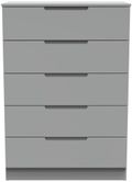 Milan Grey 5 Drawer Chest