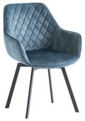 2 x Viola Teal Velvet Fabric Swivel Dining Chair