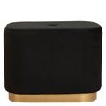 Hartford Pouffe - Black Velvet Fabric