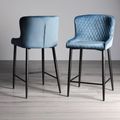 Cezanne Barstools - Set of 2 - Petrol Blue Velvet - Black Legs