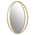 Trento Wall Mirror - Oval - Gold Double Ring Design