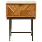 Jakara Bedside Table - 1 Drawer - Square - Natural Wood