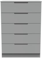 Milan Grey 5 Drawer Chest