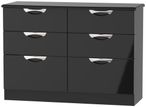Camden Black Gloss 6 Drawer Midi Chest
