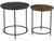 Buxton Grey and Brown Round Side Table - Set of 2