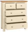 Lundy Ivory Painted 2+3 Drawer Chest