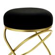 Rizzo Stool - Round - Black Velvet Fabric