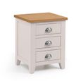 Richmond Bedside Cabinet - 3 Drawer - Grey
