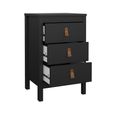 Barcelona Bedside Table - 3 Drawer - Matt Black