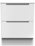 Milan White Gloss 2 Drawer Bedside Cabinet