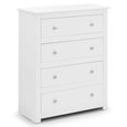 Radley Chest of Drawers - 4 Drawer - White