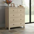 Modern Country Oak - Chest of Drawers - 2+3 Drawer
