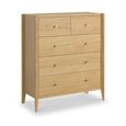 Paris Chest - 2+3 Drawer - Oak