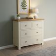 Lundy Chest - 2+2 Drawer - Ivory Painted