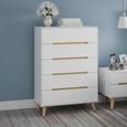Alicia White Midi Chest - 5 Drawer
