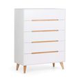 Alicia White Midi Chest - 5 Drawer