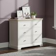 Cromwell Chest - 2+2 Drawer - Grey Painted