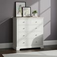 Cromwell Chest - 2+3 Drawer - Grey Painted