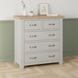 Wilmont Chest - 2+3 Drawer - Grey Painted