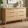 Twyford Wide Chest - 3+4 Drawer - Oak