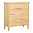 Twyford Chest - 4 Drawer Wide - Oak