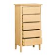 Twyford Narrow Chest - 5 Drawer - Oak