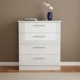 Knightsbridge Chest - 4 Drawer - White Gloss