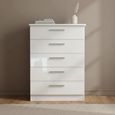 Knightsbridge Chest - 5 Drawer - White Gloss