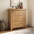 Appleby Chest - 2+2 Drawer - Oak