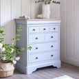 Chantilly Wide Chest - 4 + 3 Drawer - Grey Painted - Wood