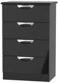 Camden Black Gloss 4 Drawer Midi Chest