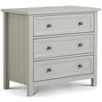 Clearance - Maine Grey 3 Drawer Small Chest - A332