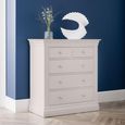 Clermont Chest of Drawers - 3+2 Drawer - Soft Grey
