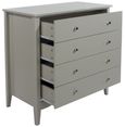 Como Grey Painted 4 Drawer Chest