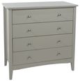 Como Grey Painted 4 Drawer Chest
