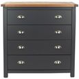 Dunkeld Blue 4 Drawer Chest