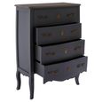 Loire Chest - 4 Drawer - Dark Grey