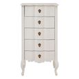Loire Chest - 5 Drawer - Wide - White