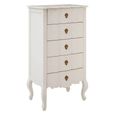 Loire Chest - 5 Drawer - Wide - White
