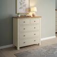 Lundy Chest - 2+3 Drawer - Ivory Painted