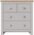 Lyman 4 Drawer Chest - Variant Available