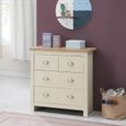 Lyman 4 Drawer Chest - Variant Available