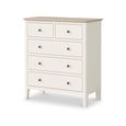 Marlow Chest of Drawers - 2+3 Drawer - White