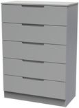 Milan Grey 5 Drawer Chest