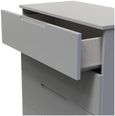 Milan Grey 5 Drawer Chest