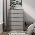 Milan Grey 5 Drawer Chest