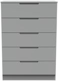 Milan Grey 5 Drawer Chest
