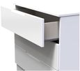 Milan White Gloss 3 Drawer Small Chest