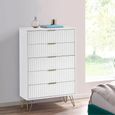 Murano Chest of Drawers - 5 Drawer - Midi - Ribbed - White